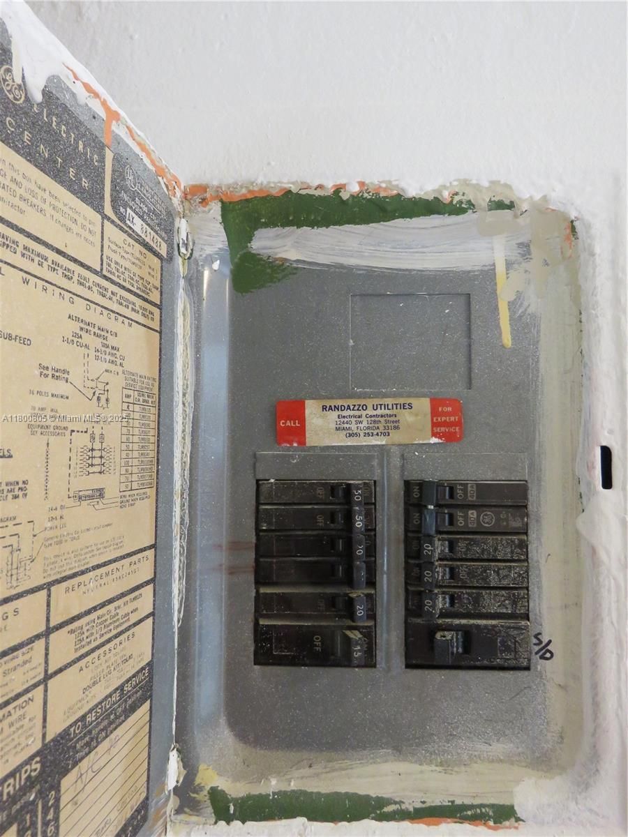 Electric panel